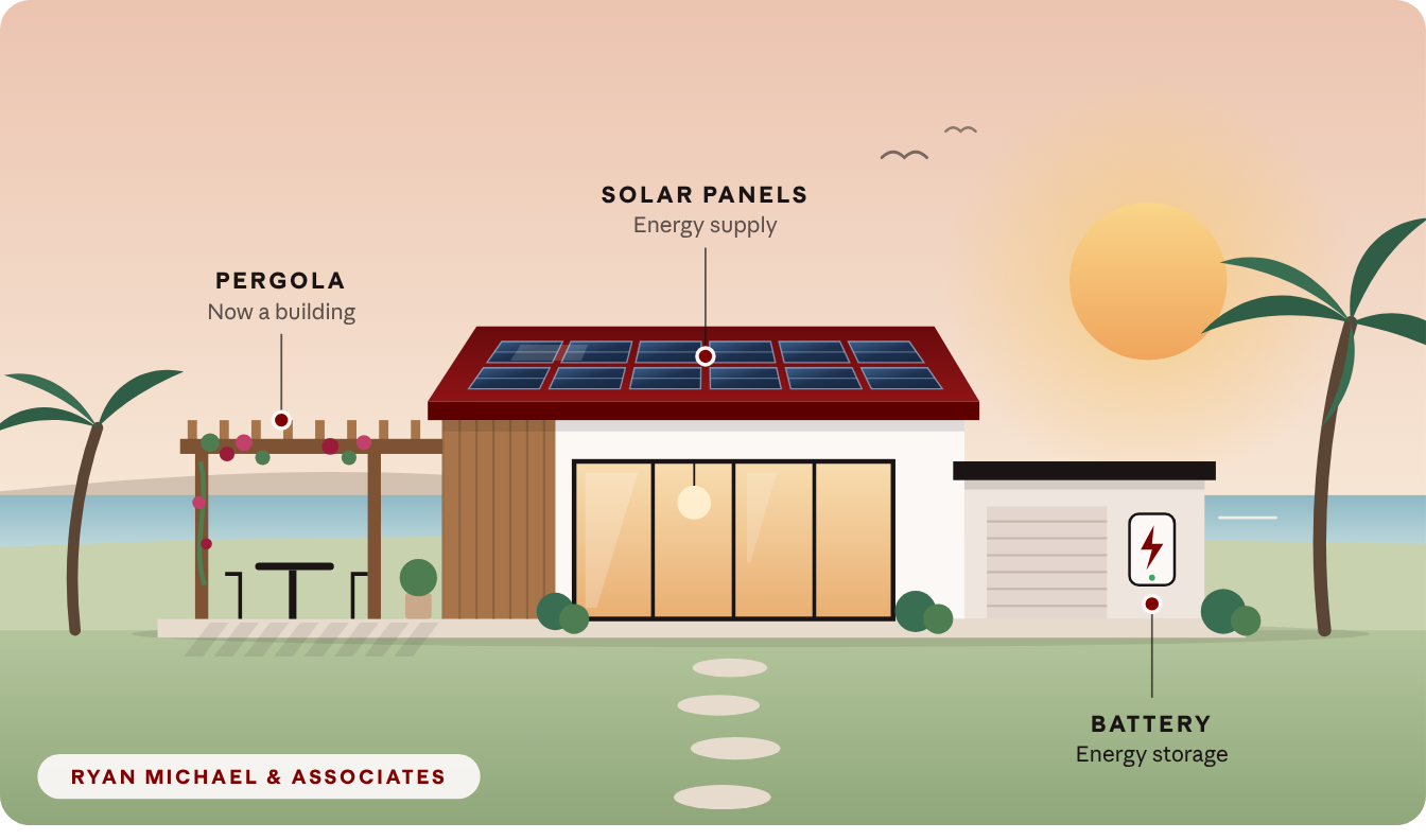 Illustration of a coastal home with rooftop solar panels, a pergola and battery storage, branded Ryan Michael & Associates.
